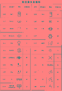 标志意义及图形六